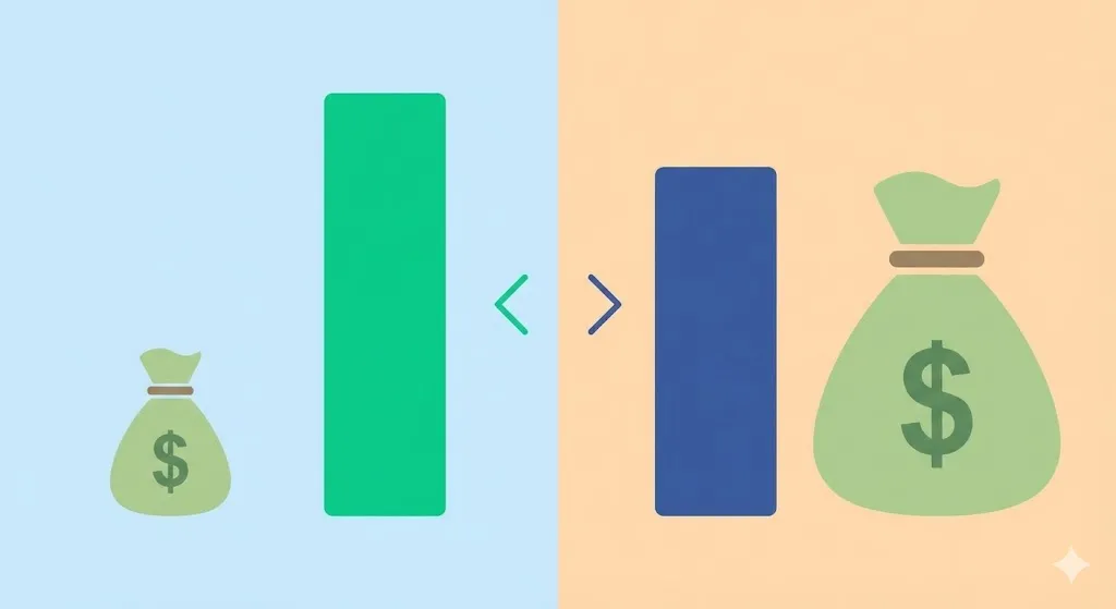 소득 구간에 따른 연금저축 IRP 세액공제 공제율(16.5% vs 13.2%) 비교 차트