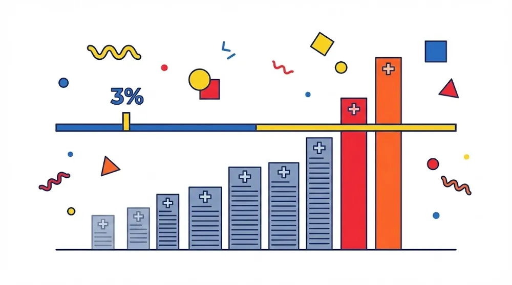 의료비 몰아주기 성공을 위한 총급여 3% 문턱 계산 방식 시각화