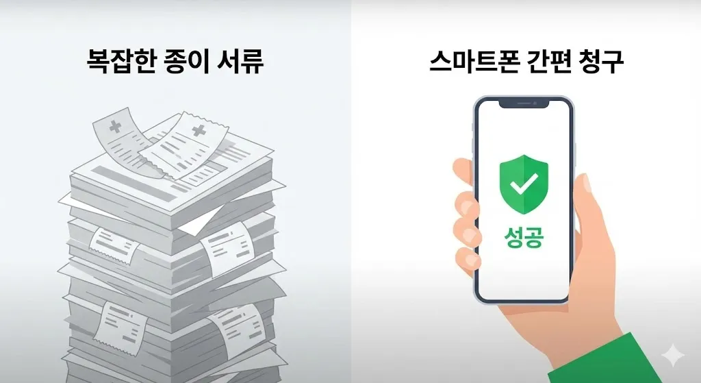 실비보험 청구 서류 간소화 앱 비교 대표 이미지, 복잡한 종이 서류 대신 스마트폰으로 간편하게 해결하는 모습