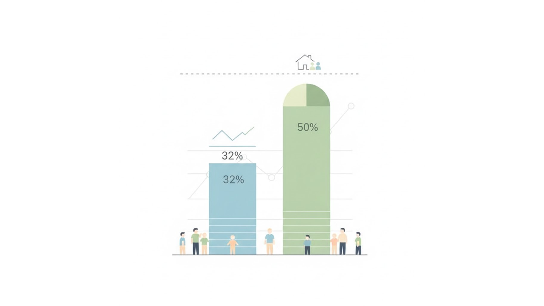 2026년 중위소득 50% 차상위계층 소득 기준 그래프 이미지