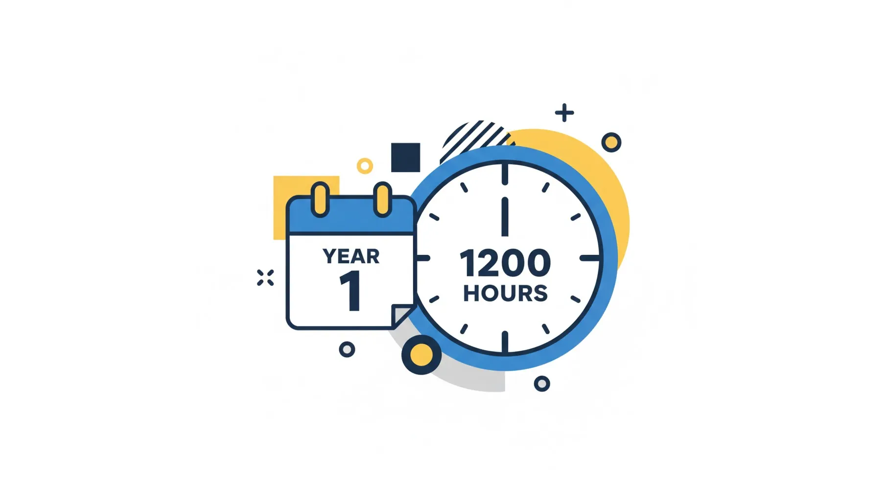 요양보호사 2급 승급 교육과정 자격 요건인 경력 1년과 1,200시간 시각화