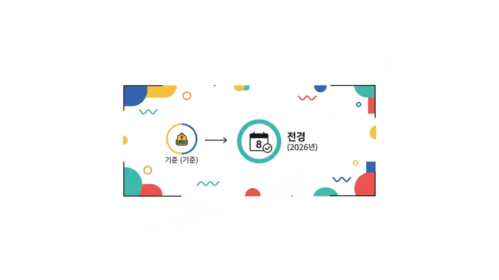 아동수당 지급 연령이 만 8세로 연장됨을 보여주는 타임라인 일러스트