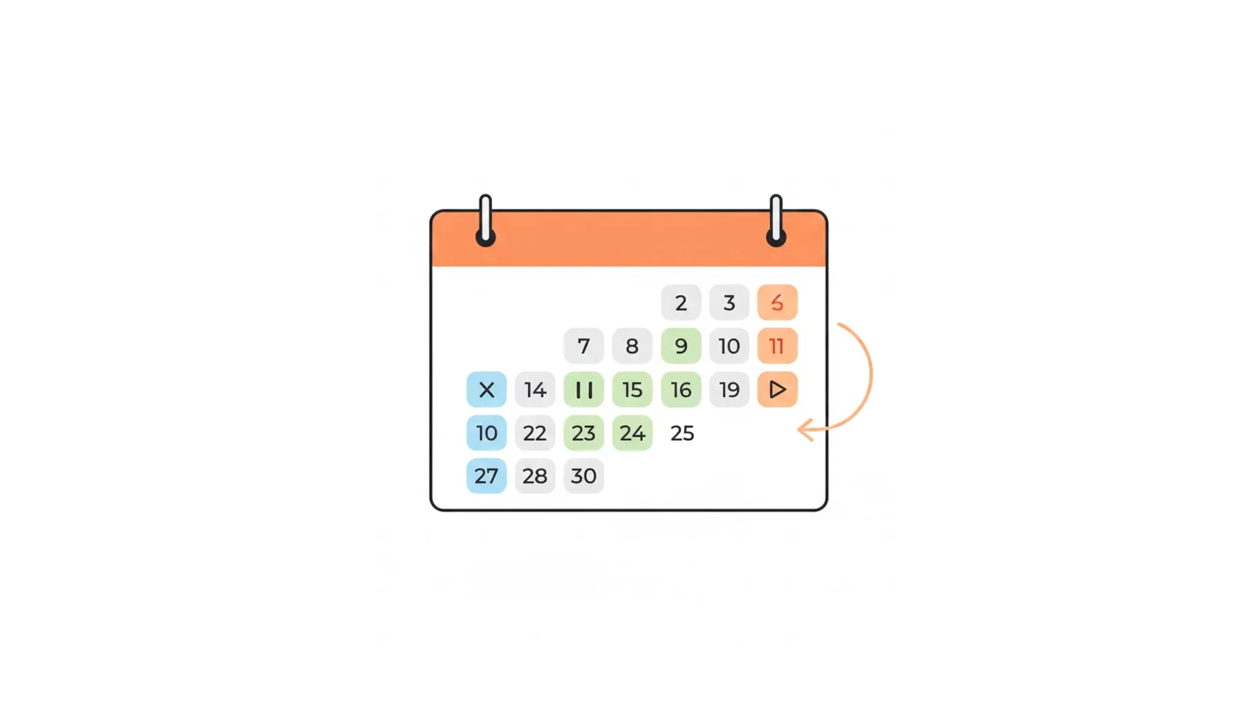 고용보험 실업급여 및 산재 휴업급여 중복 수급 불가 회피 신청 시나리오