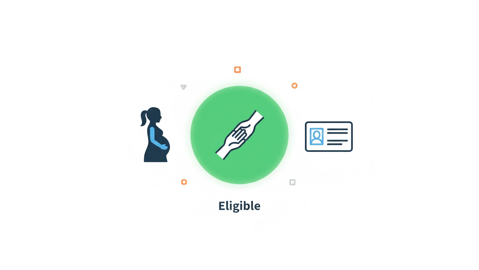 외국인 배우자 기초수급자 신청 자격 요건(임신, 양육, 외국인 등록) 안내 인포그래픽