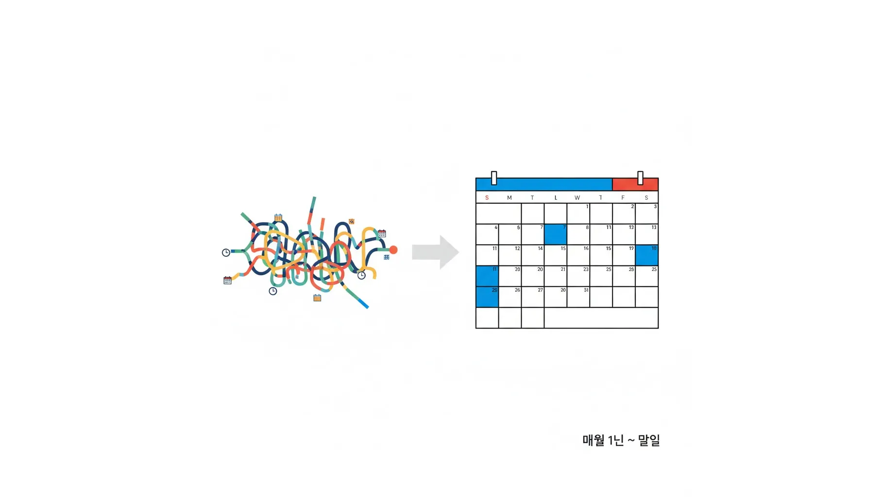 의료급여 본인부담 상한제 30일 주기에서 월 단위 변경 비교