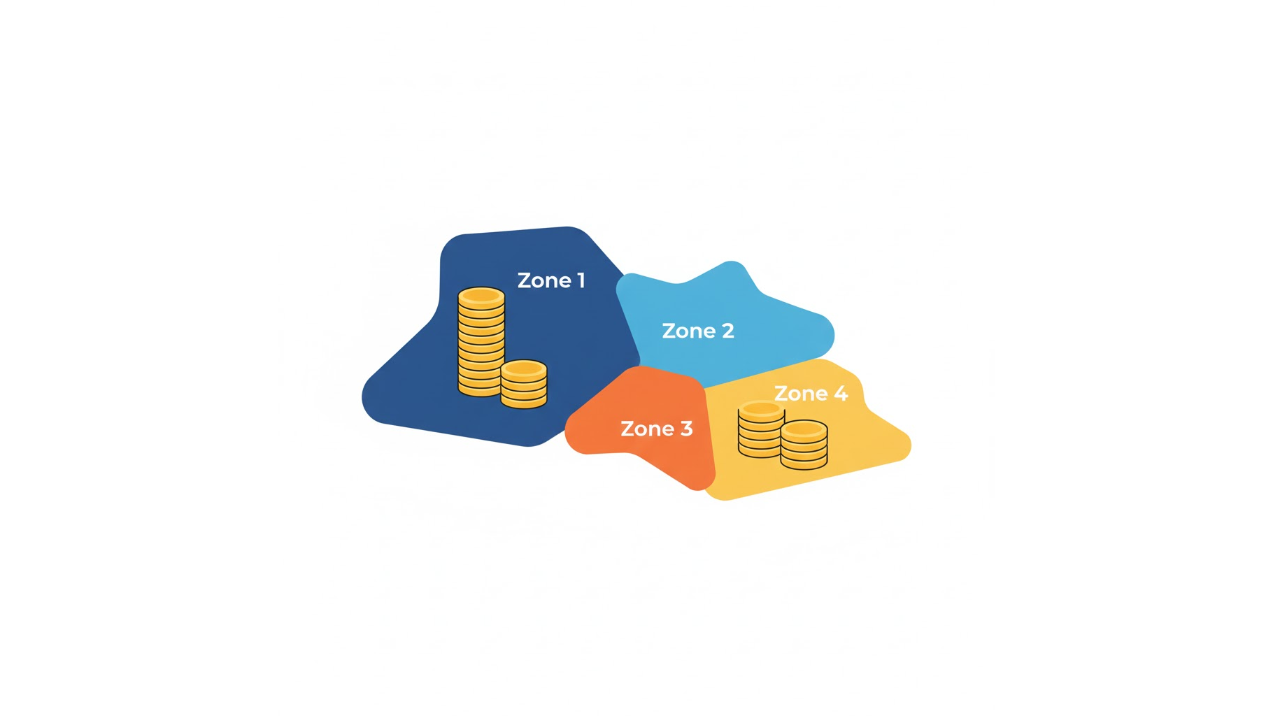 2026년 지역별 주거급여 지원 한도 및 등급별 차등 지급 구조 시각화