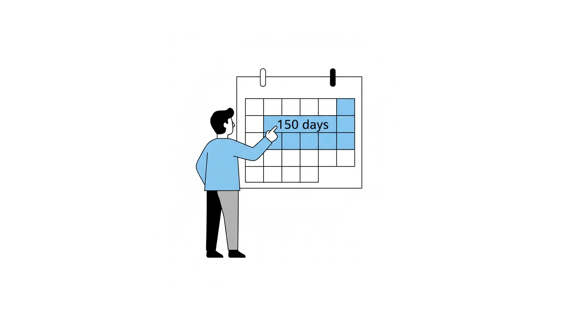 상병수당 최대 보장 기간 150일 연장 신청 시기 및 기간 안내 일러스트
