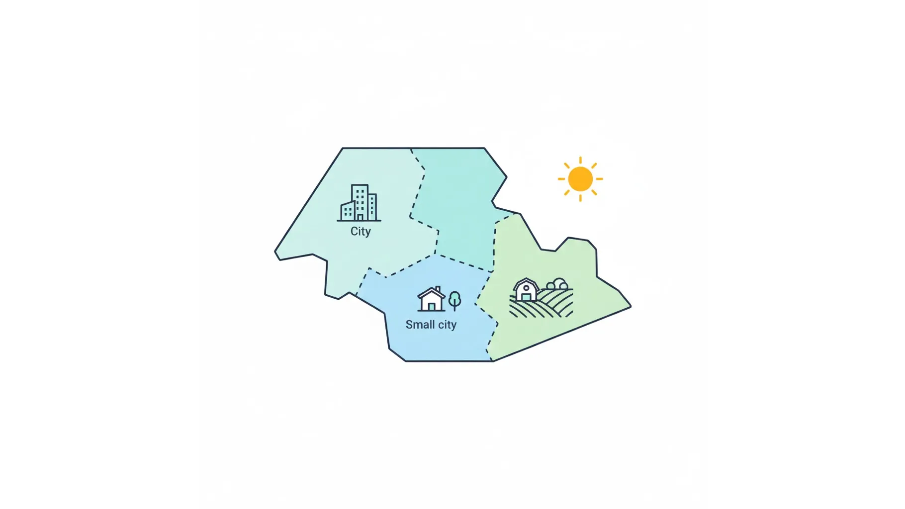 2026년 긴급복지 재산기준 중소도시 지역 범위